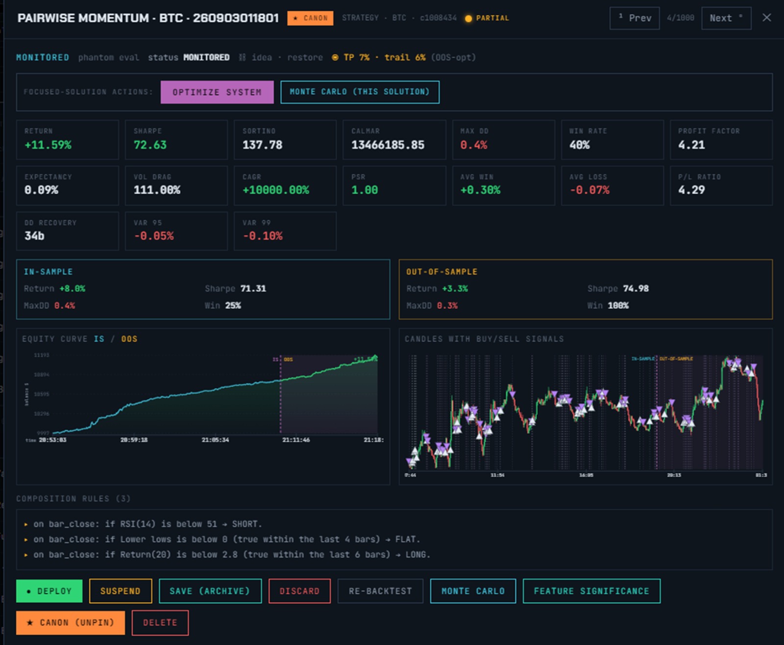 QuantStudio MVP dashboard — live BTC backtest with equity curve, buy/sell signals and composition rules